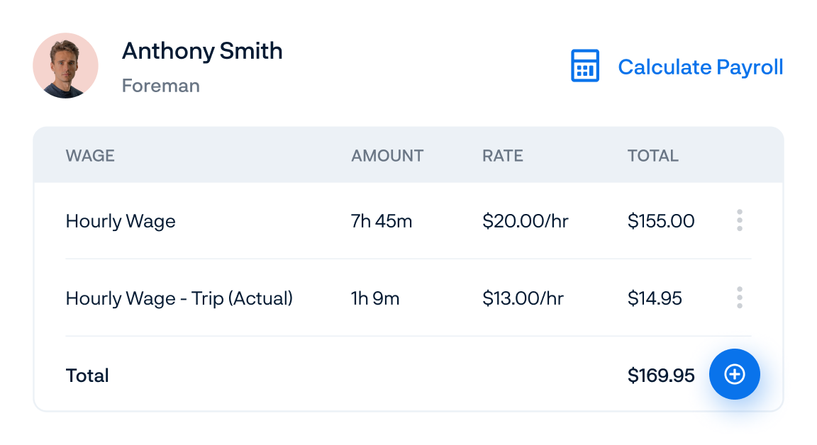 Calculate Payroll