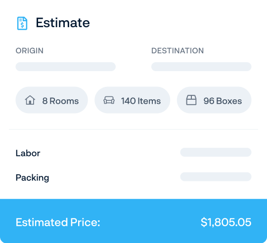 Estimate